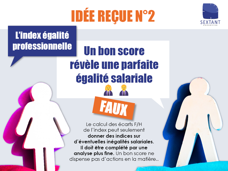 index égalité femmes/hommes